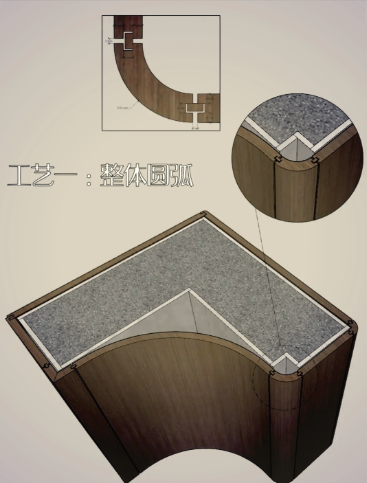 嘉峪关市圆模板圆弧定制 - 厂家